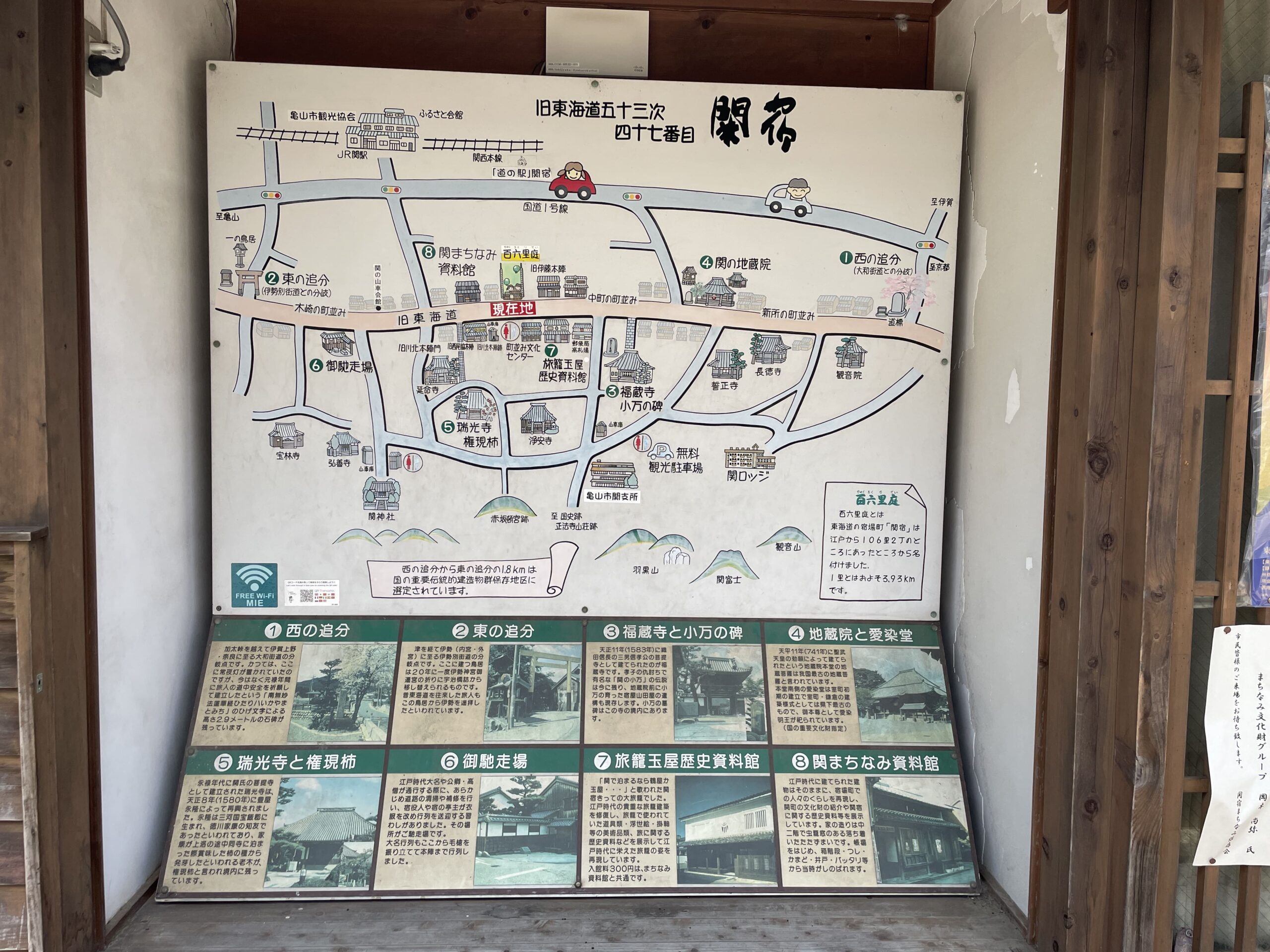 関宿の観光マップ
