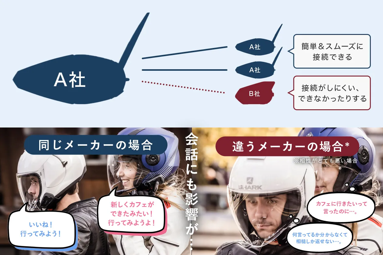 同じメーカーのバイクインカムを使うメリット