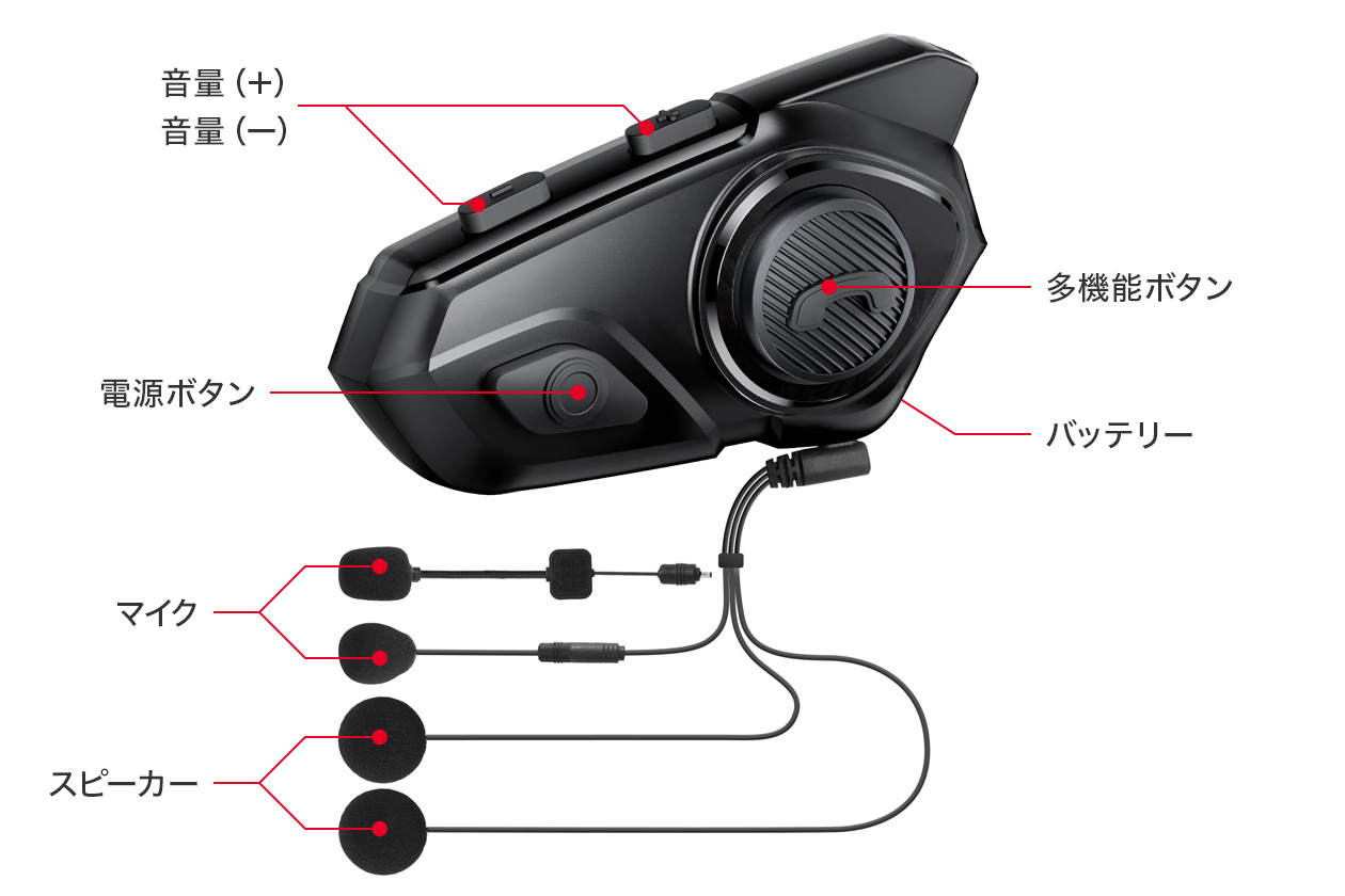 バイクインカムのパーツ